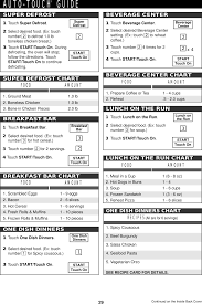 Maybe you would like to learn more about one of these? Dmr0130 Household Microwave Oven User Manual 1 Sharp