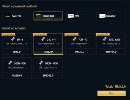 Buy Pubg Mobile Ios Sea Offgamers Online Game Store Aug 2021