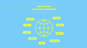 The free version of grindr includes all basic and essential features you might need for casual dates. Grindr Reveals 2020 S Top Tops And Bottoms Per Country