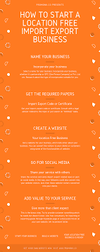 Pin On Location Free Business