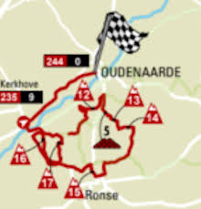 Take a look at the new 'ronde van vlaanderen collection' of çois cycling legacy and you'll be all set. Ronde Van Vlaanderen 2020 Parcours