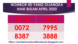 Carta ramalan 4d rabu 2020 berikut adalah carta 4d penting untuk ramalan toto, magnum, lotto, damacai, singapore, perdana penting 2020 terbaru carta 4d ini juga boleh digunakan pada bila2. Carta Magnum 2019 2020 Se013 Carta Ramalan 4d 5d 6d Pinjaman Peribadi