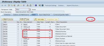 Sap S 4 Hana Technical Part 2 Old New Tables Confusion Sap Hana In Memory Database