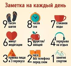 диета 5 стол что можно что нельзя таблица скачать Fotografii Svetlany Sokolovoj Daily Reminder Health How To Plan