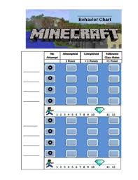 Minecraft Behavior Chart Editable