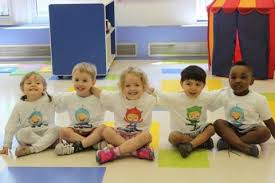 An introduction to the center parcs holiday village in sherwood forest, notthinghamshire, uk. Munchkinetics Kids Company Canada