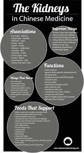 Pin On F Health Fitness