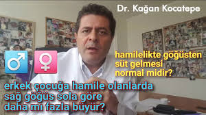 Bebek Cinsiyeti Tahmininde Hurafeler