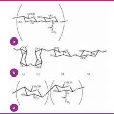 Jump to navigation jump to search. Structure Des Unites Monomeres Du A Poly Oxyde D Ethylene B Download Scientific Diagram