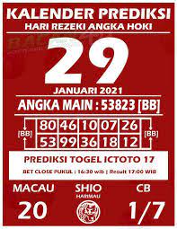 Kalender Prediksi Ictoto 17 29 Januari 2021 Bacan4d Di 2021 Kalender Hoki Shio