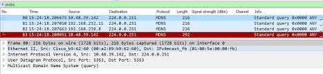 Troubleshoot And Understand Mdns Gateway On Wireless Lan Controller Wlc Cisco