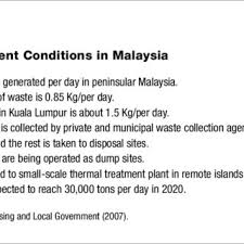 Maybe you would like to learn more about one of these? Pdf Issues And Framework Of Environmental Health In Malaysia