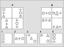 Check spelling or type a new query. Types Of Tests For Interview Selection Dissertation Type