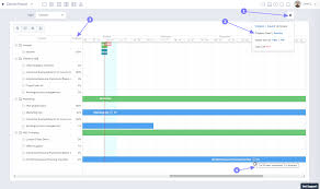 Gantt For Projects Project Progress Is Added Freedcamp