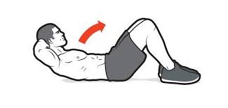 Target your rib muscles with specific exercises. Why Would Your Ribs Hurt After Doing Sit Ups Quora