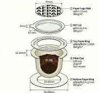 UFO Drip Coffee Packaging Equipment Guide: Forming, Filling ...