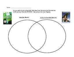 This Is A Compare And Contrast Activity That My Class Used After Finishing Our Read Aloud Of The Boo Compare And Contrast Contrast Similarities And Differences