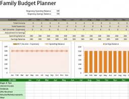 Family Budget Chart Template Haven