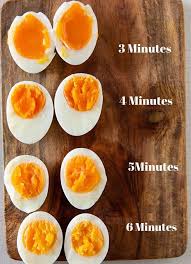 Instant Pot Hard Boiled Eggs My Tasty Curry Recipe In 2020 Easy Egg Recipes Easy Egg Recipes Healthy Healthy Egg Recipes