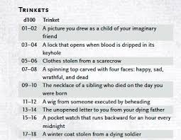 Some Gothic Trinkets From Curse Of Strahd D D Dungeons And Dragons Game Master D D