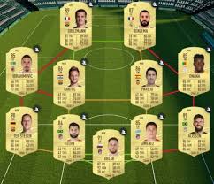 Karim benzema on fifa 21. Fut 20 Mid Icon Upgrade Sbc Solutions To The Sbc Millenium