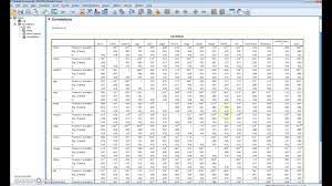 Testing For The Presence Of Multicollinearity In Spss Youtube