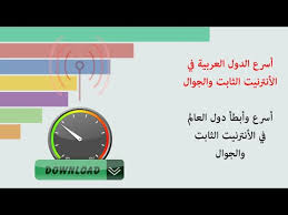 أسرع دولة عربية في الانترنت أسرع 10 دول في الانترنت وأبطأ 10 دول Youtube