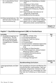 Formular entlassung gegen ärztlichen rat. Curriculum Stationsassistentin Pdf Free Download