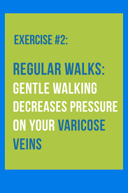 Pin On Venous Insufficiency