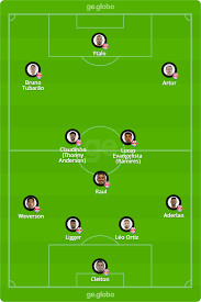 Só aqui no futemax você não vai perder nenhum lance da partida entre palmeiras e rb bragantino grátis sem travamentos. 2svbmrxsxuvtvm