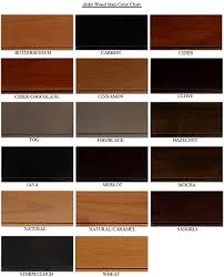 Alder Cabinet Door Colors Wood Stain Colors Staining Wood Staining Cabinets
