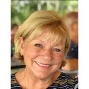 Mcmanamon Family Obituaries