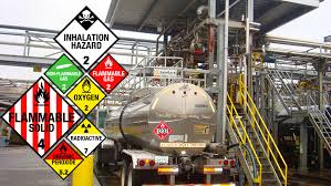 Our large inventory of hazmat placards allows us to have a quick turnaround, so your order will ship out the same or next business day. Hazmat Placards And Un Numbers What You Need To Know Saferack