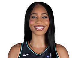 Isabella Harrison's Instagram, Twitter & Facebook