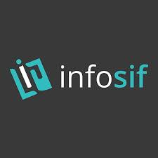 Ios Development Training In Chandigarh Mohali App Development Companies App Development Development