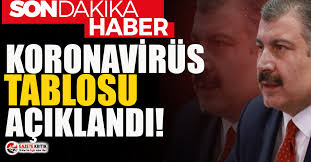 Check spelling or type a new query. Turkiye Nin 18 Agustos Koronavirus Tablosu Aciklandi