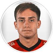 Deportes Antofagasta (Chile) Updated Squads for FM 2024