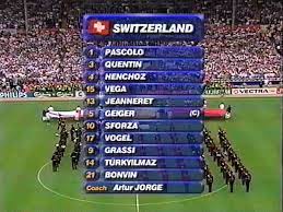 12.30 am ist (utc +5:30). England V Switzerland Euro 96 Video Dailymotion