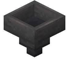 Loot Chest | Feed The Beast