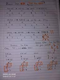 Check spelling or type a new query. Rumus Top 2d Hk Ekor Ya Boss Qu Prediksi Hk Indramayu Facebook