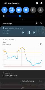 Paradigm veo 554 / contour next link / freestyle libre2 / bubble / xdrip / nightscout Xdrip Graph Problems Dexcom