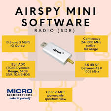 Image result for Airspy Mini