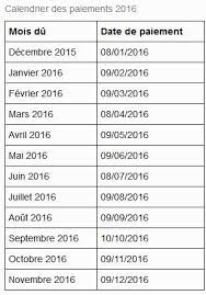 Une entreprise de moins de 10 salariés peut effectuer ses règlements chaque trimestre ou faire le choix des. Le Calendrier Des Paiements Des Pensions De Retraite En 2016