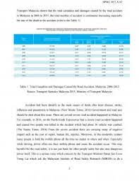 It should be noted that section 52 of the road transport act 1987 (malaysia) provides that if in any case, where a motor vehicle is involved in an accident in which a person is injured or property is damaged, then the driver of the motor vehicle must: Road Transport Act 1987 Act 333 Overview And Summary Research Paper