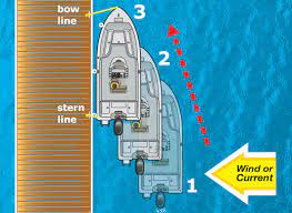 However, docking a boat can be intimidating, especially for those who are just learning the skill. Docking With Wind Or Current Toward The Dock