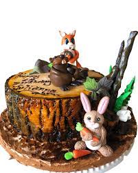 We would like to show you a description here but the site won't allow us. Andro Cakes Barrie Bakeries Barrie News