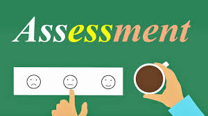 Assessment Meaning In Urdu With Example Sentences And Translation In Hindi Youtube