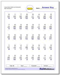 488 Subtraction Worksheets For You To Print Right Now