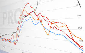 We did not find results for: Online Poker Traffic Is Back Down To Near Pre Pandemic Levels Poker Industry Pro