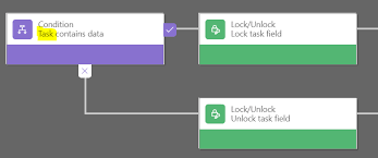 For any given object, the ability to unlock a record is controlled using field level security (fls) to the lock checkbox. Tip 1306 Business Rules Do Not Work On Editable Grid Power Platform Dynamics Crm Tip Of The Day
